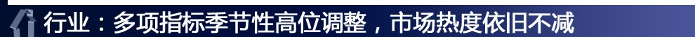 行業(yè)：多項(xiàng)指標(biāo)季節(jié)性高位調(diào)整，市場(chǎng)熱度依舊不減